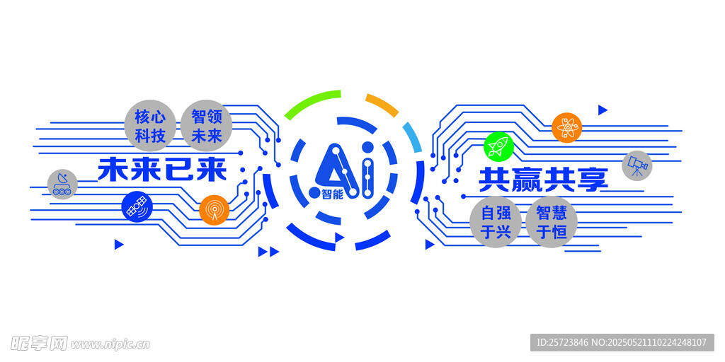 科技互联 开启智能新时代