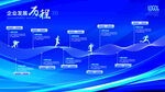 企业发展历程展示图