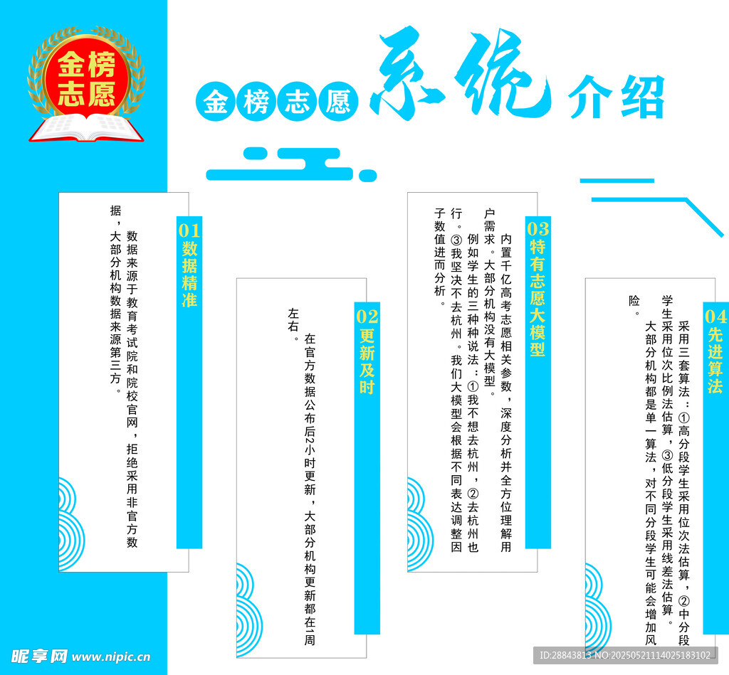 系统介绍