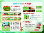 森林防火