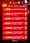 充值优惠活动展示