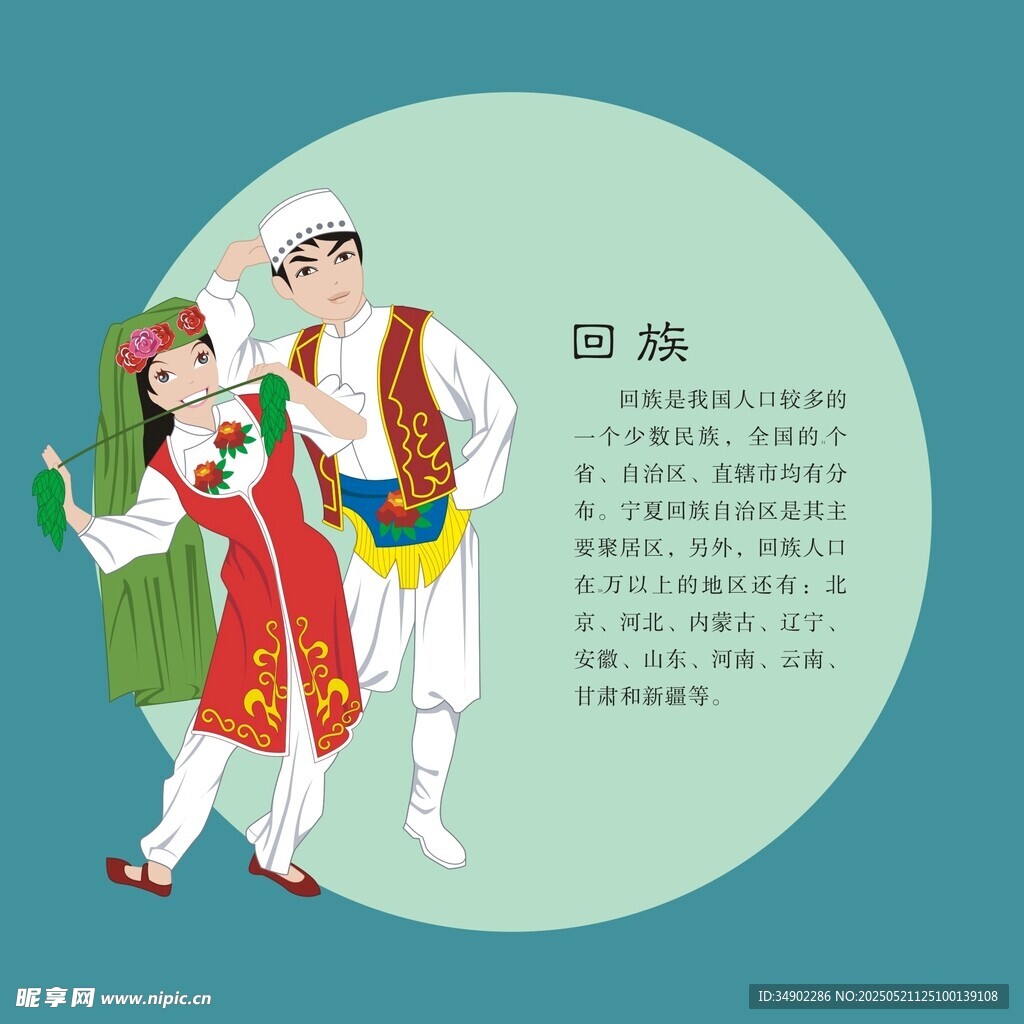 回族