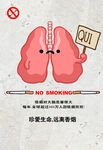肺部抗议请停止吸烟