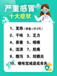 严重感冒十大症状科普