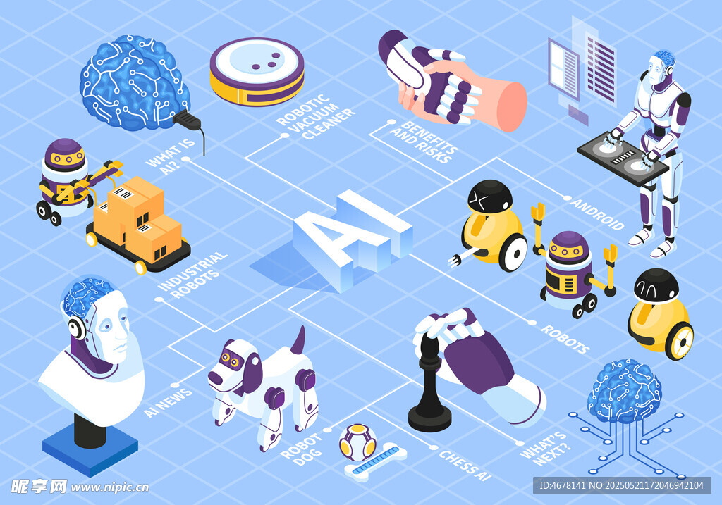 AI科技元素插画展示