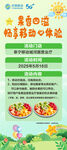 果香四溢  展架