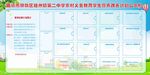 小学生学习计划展示