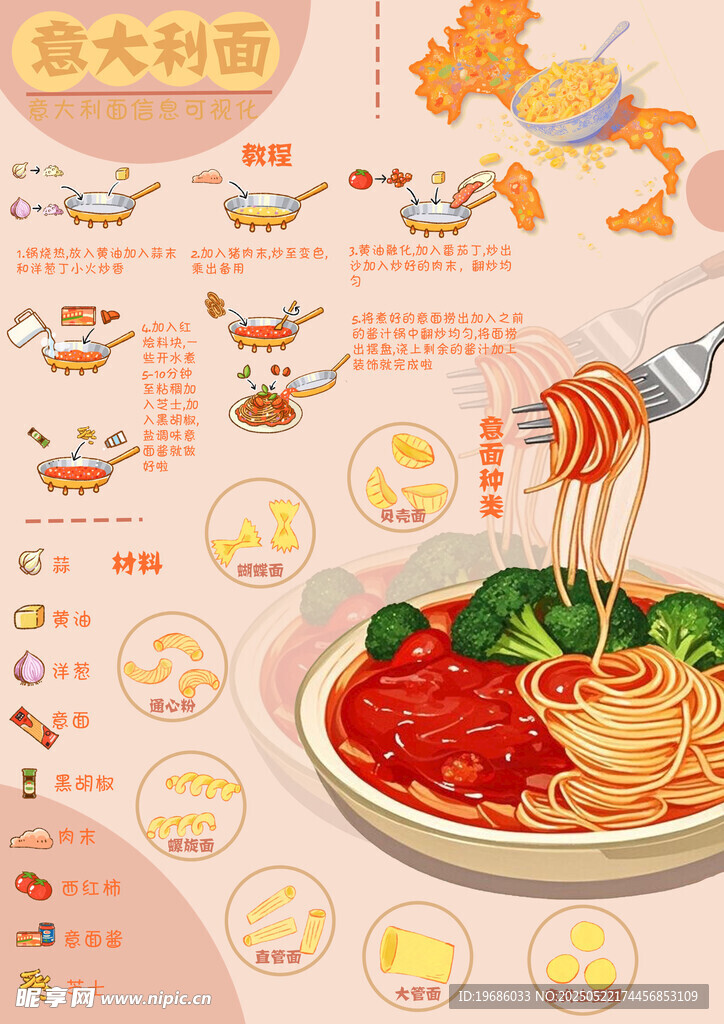 美味意大利面插画素材