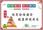 科学膳食 均衡营养
