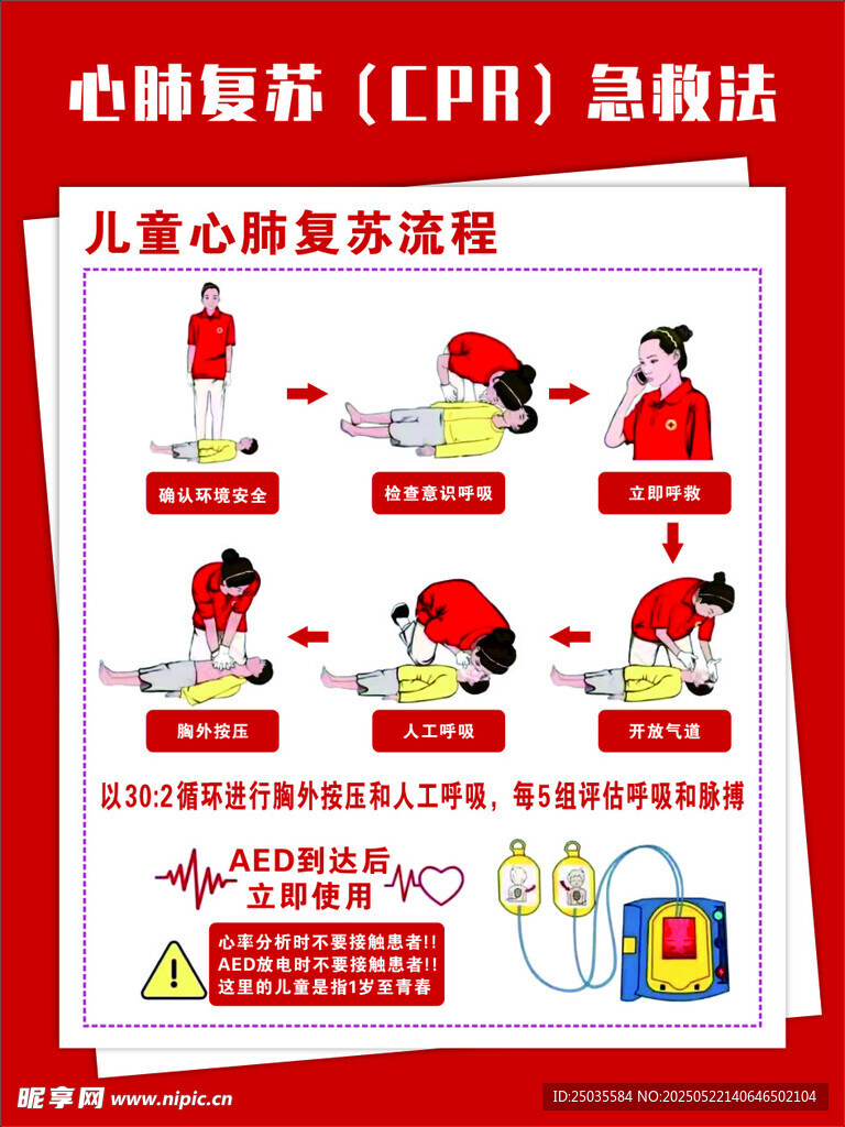 儿童心肺复苏法图示
