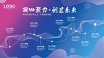 企业品牌故事品牌成长展板