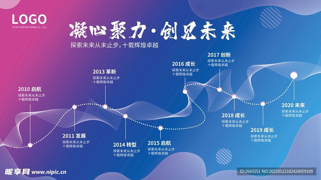 企业品牌故事品牌成长展板