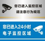 监控