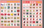 超市产品单