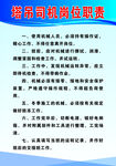 塔吊岗位职责说明