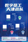 数字员工
