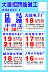 临时工招聘信息海报