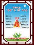 正确认识