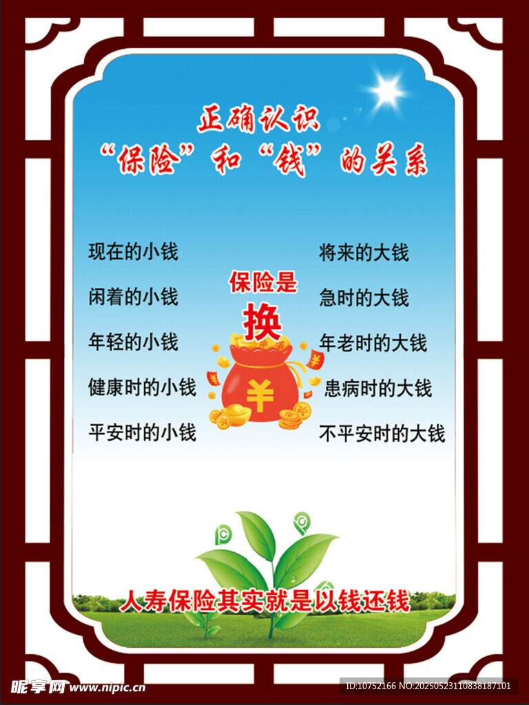 正确认识