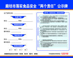 公示栏