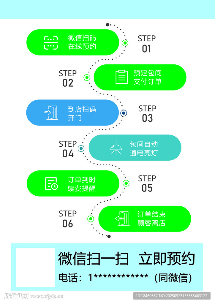 预约流程