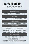 美发价格表