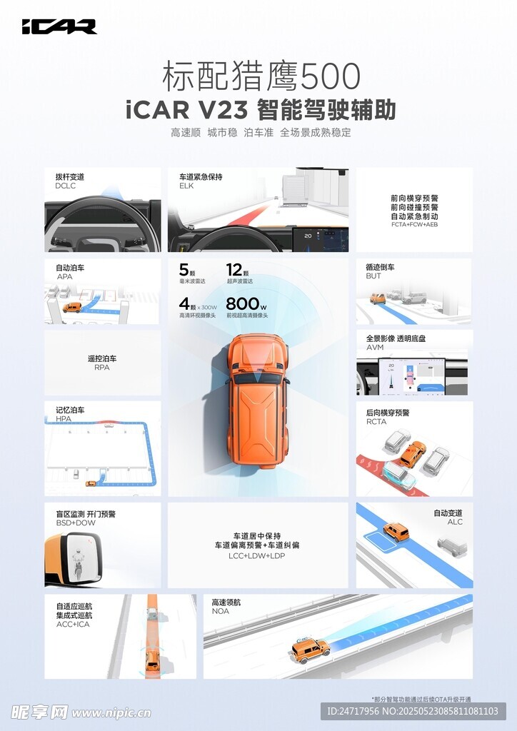 icar猎鹰500