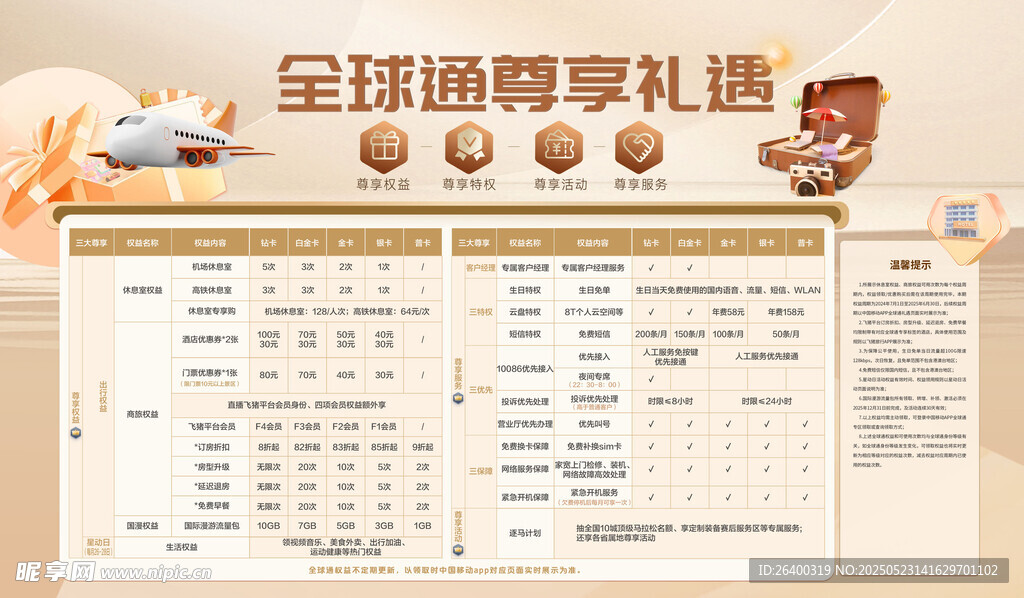 全球通