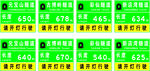 隧道标志