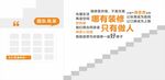 楼梯风采文化墙