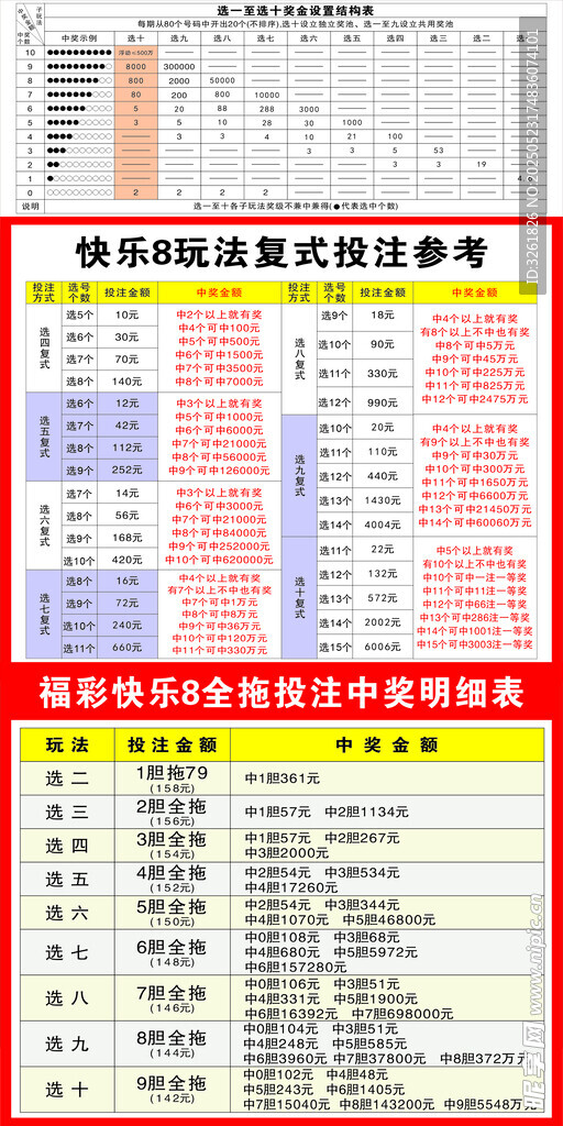 福彩