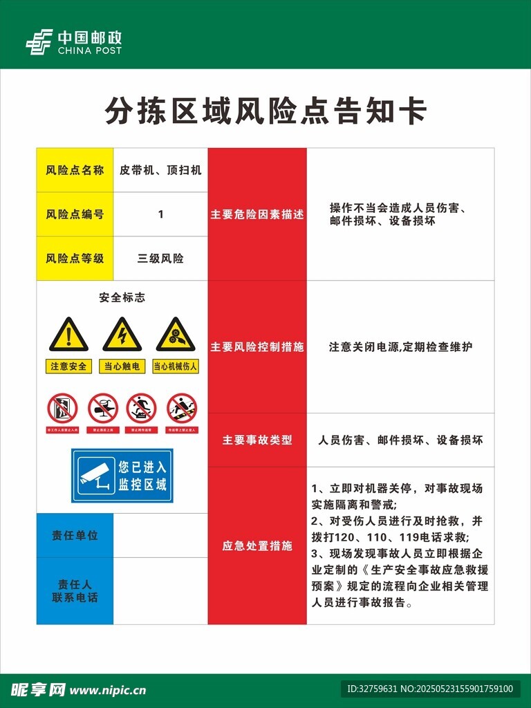 邮政分拣区域风险点告知卡