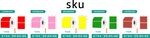 不干胶标签颜色SKU图展示