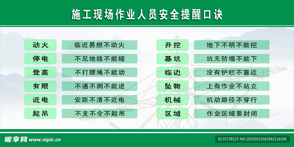 施工现场作业人员安全提醒口诀