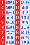 汽车站标识牌