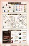 五行水晶 十二星座 合香珠