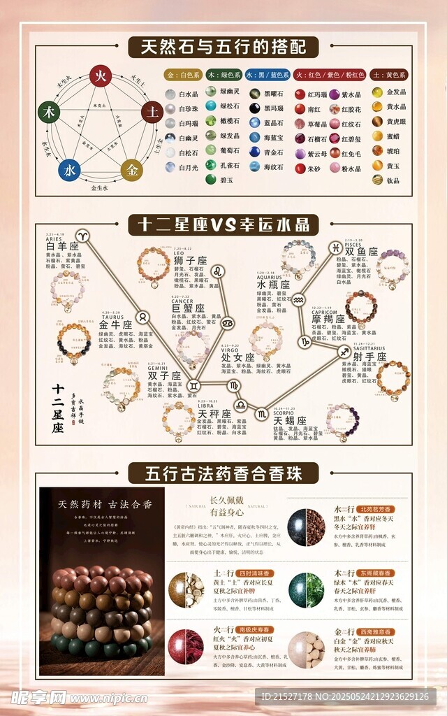 五行水晶 十二星座 合香珠