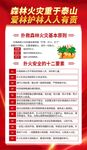 森林防火宣传海报