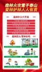 森林防火宣传海报