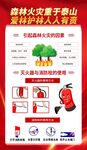 森林防火宣传海报