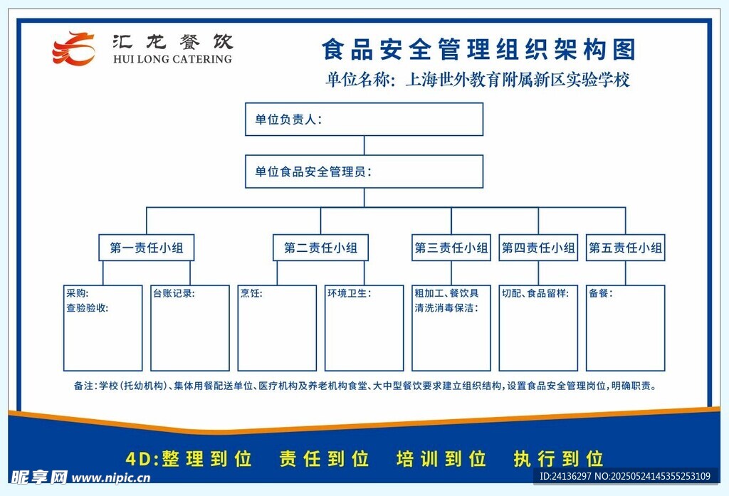 餐饮管理组织结构图