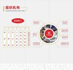 企业文化墙设计