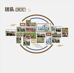 企业员工照片墙