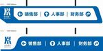 吊牌导视创意设计