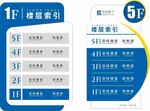 门牌 吊牌 指引牌 入场导视 