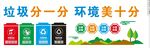 垃圾分类文化墙
