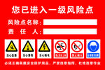 一级二级风险点