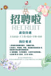 公司岗位招聘啦