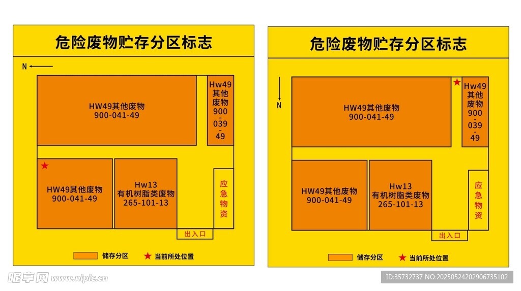  危险废物储存标示牌