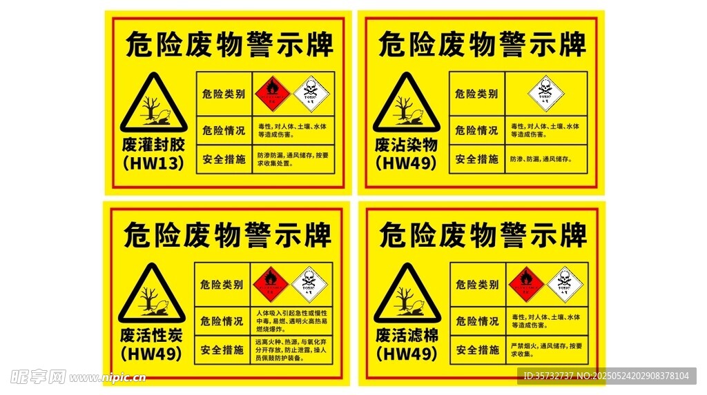 危险化学品警示标识
